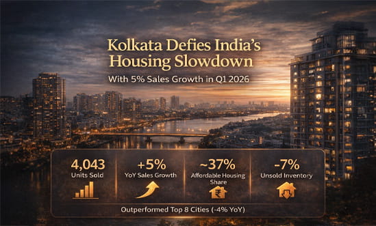 Image 05 Kolkata Defies India’s Housing Slowdown With 5% Sales Growth in Q1 2026