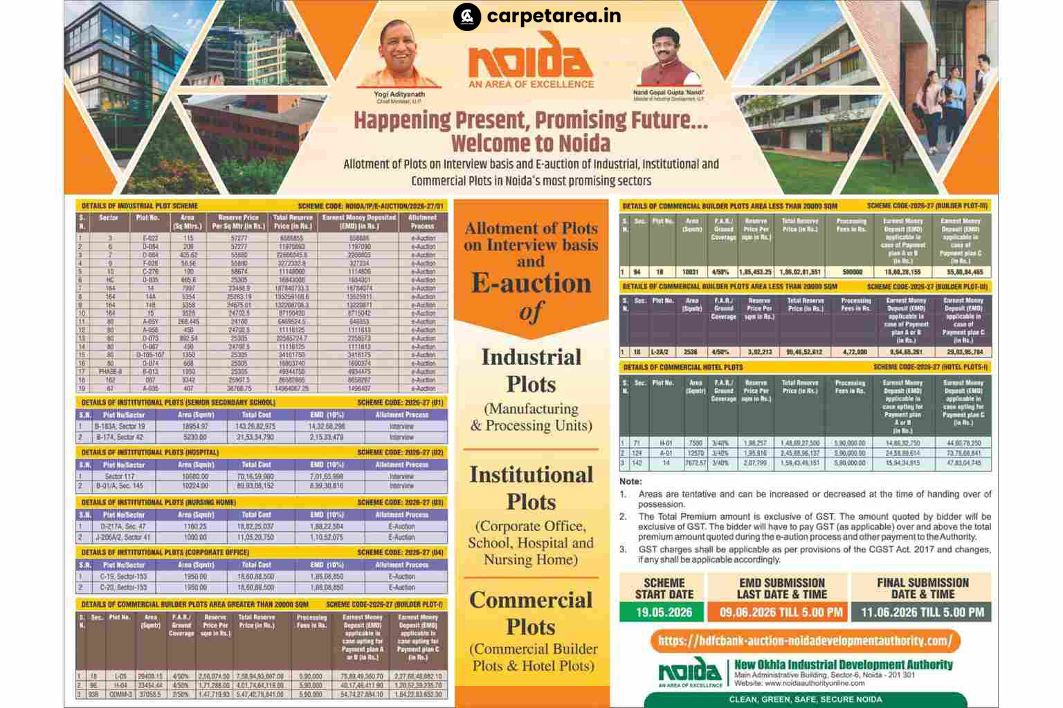 Why Noida’s new plot auction could become a major airport-linked real estate signal?