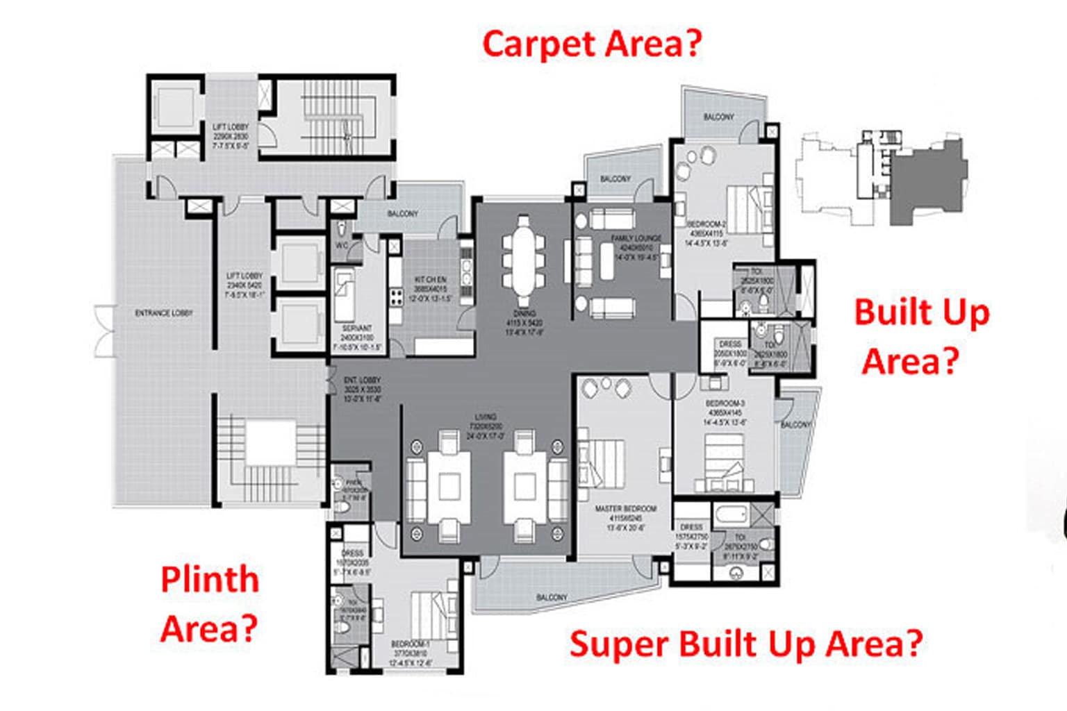 Super Built-up Area vs Plinth Area vs Carpet Area: Flat Buyers के लिए सबसे जरूरी Guide!