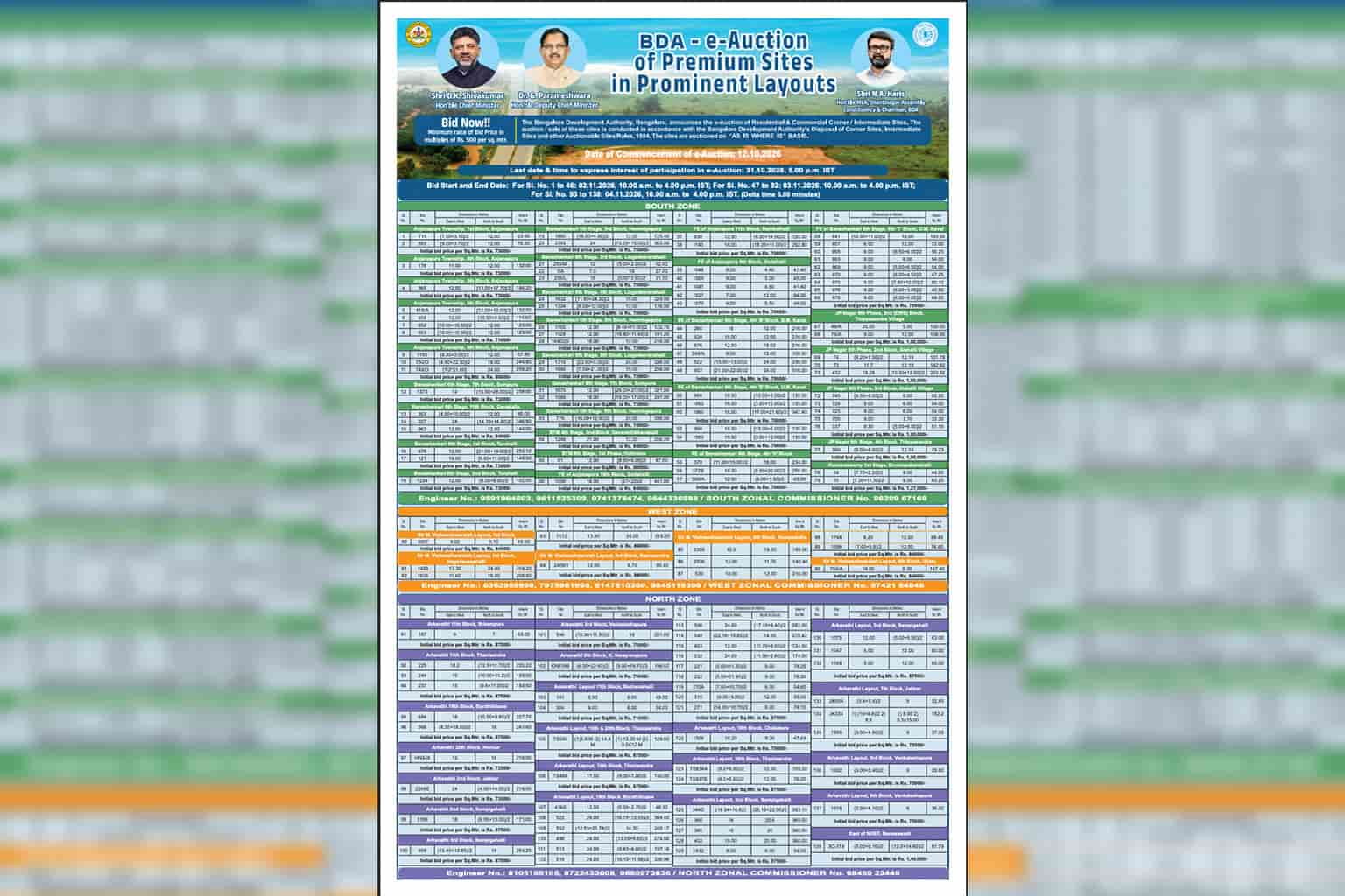 BDA Bengaluru E-Auction 2026: 138 sites, starting prices, ₹4 lakh EMD and November auction dates